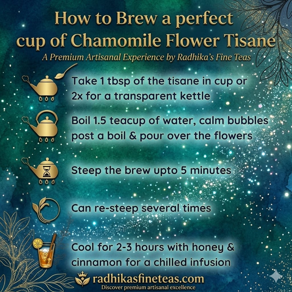 Instructions for brewing chamomile flower tisane with decorative elements on a teal background.
