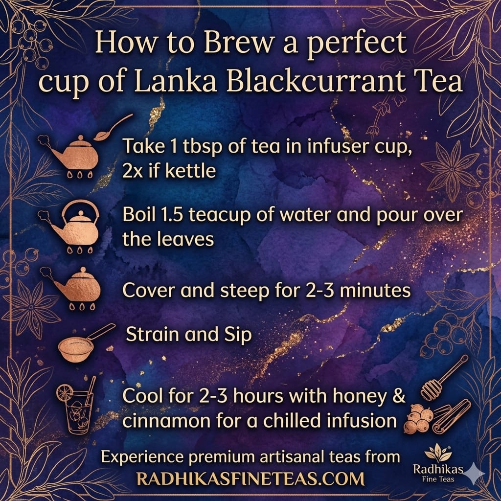 Instructions on how to brew Lanka Blackcurrant Tea with decorative elements on a blue background.