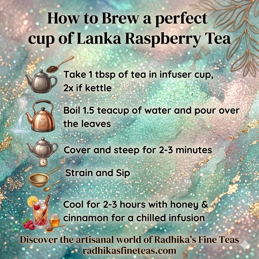 Instructions for brewing Lanka Raspberry Tea with teapots and tea leaves on a decorative background.