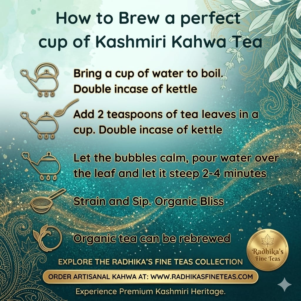 Instructions for brewing Kashmiri Kahwa Tea with decorative elements and Radhika's Fine Teas branding.
