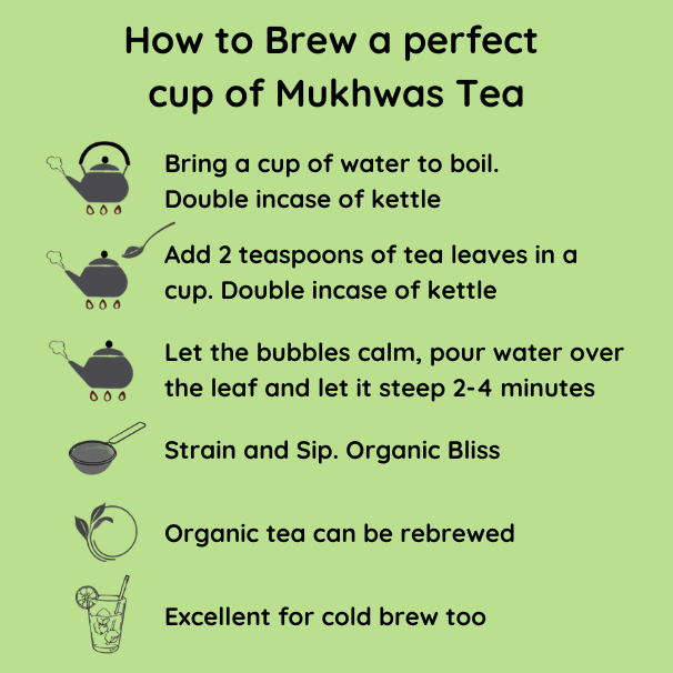 Aquarius Mukhwas Tea - A special blend that celebrates the Innovative Humanitarian, Zodiac Tea Collection, Gifting
