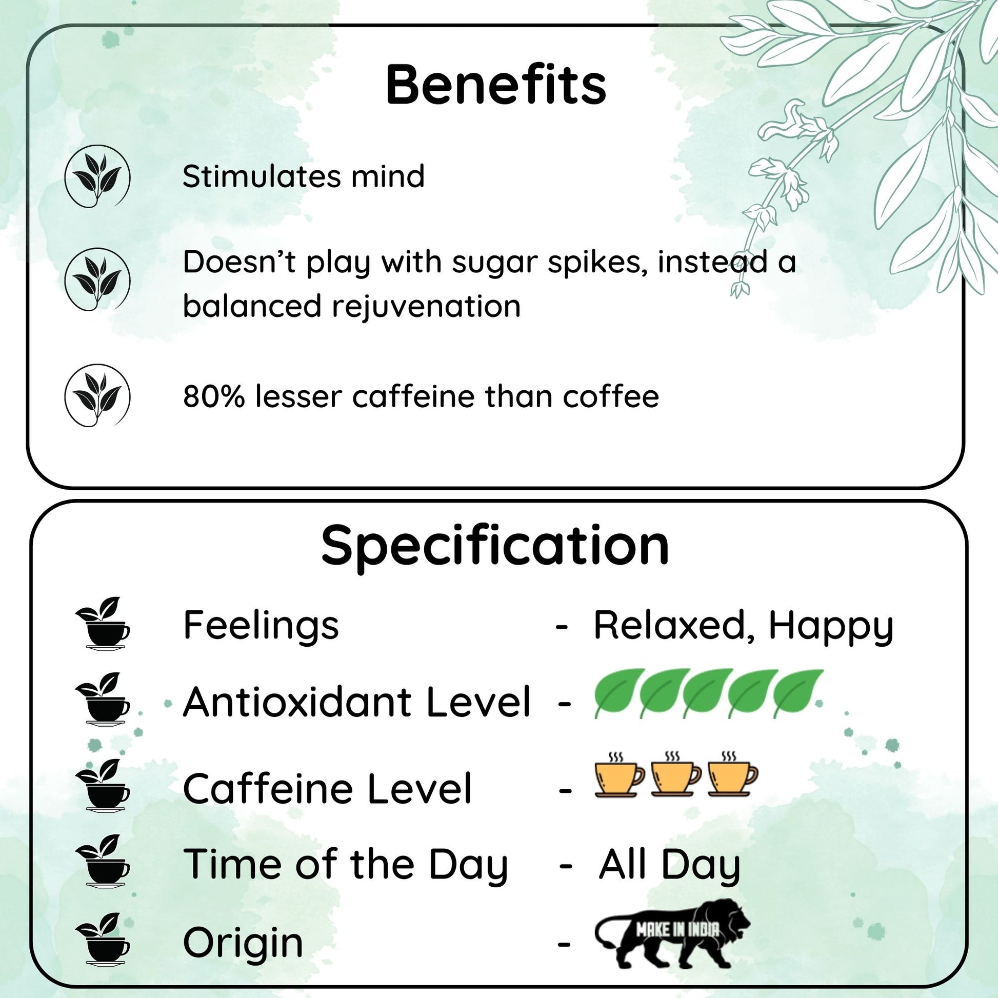 Healing Chai's of India (Sampler Pack) - A Healing Journey Through Tea - Radhikas Fine Teas and Whatnots