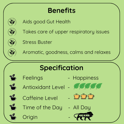 Aquarius Mukhwas Tea