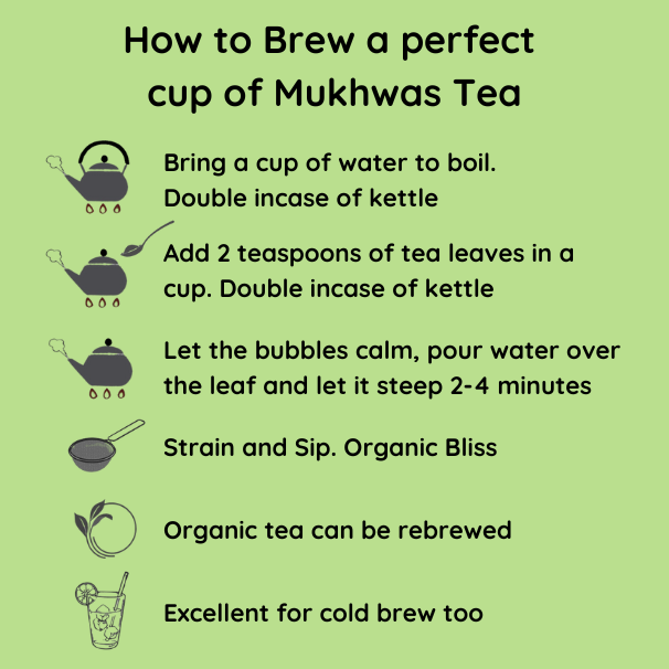 Aquarius Mukhwas Tea