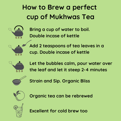 Aquarius Mukhwas Tea