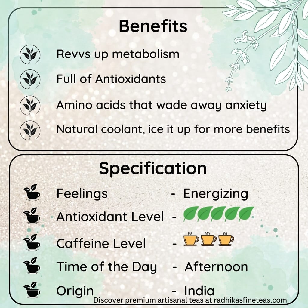 Tea benefits and specifications listed on a decorative background with tea leaf illustrations.