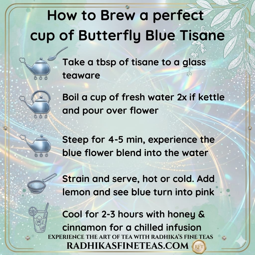 Instructions for brewing Butterfly Blue Tisane with teapots and a glass on a decorative background.