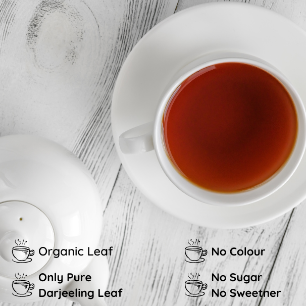 zodiac teas, darjeeling tea, strawberry tea, fruit flavour, radhikas fine teas, radhikas, Gemini - Tea For The Vibrant Synergizer
