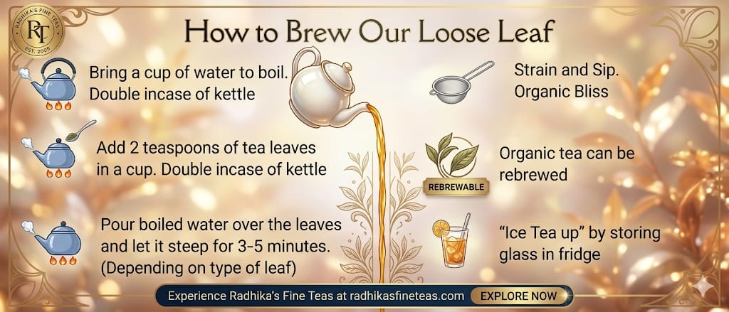 Tea brewing instructions with illustrations and text on a decorative background