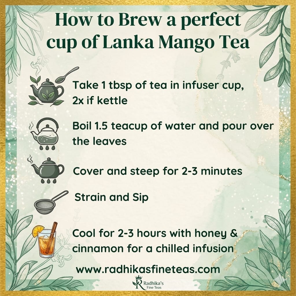 Instructions for brewing a perfect cup of Lanka Mango Tea with illustrations and text.