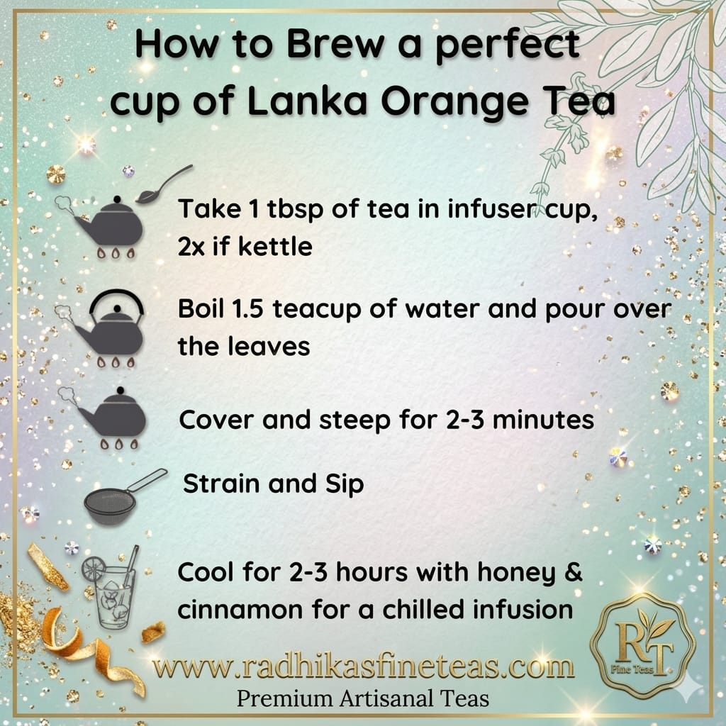 Instructions for brewing a perfect cup of Lanka Orange Tea with decorative elements and branding.