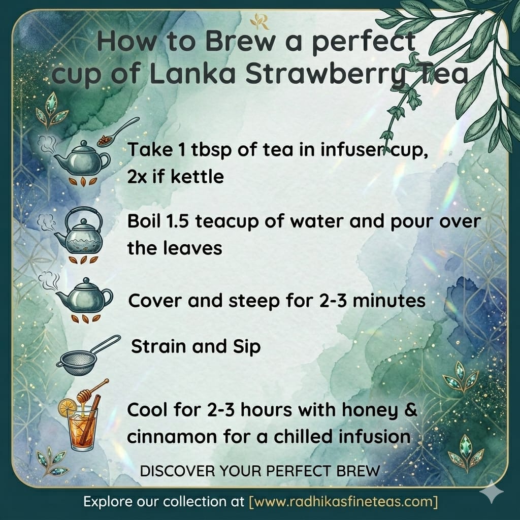 Instructions for brewing Lanka Strawberry Tea with illustrations and text on a decorative background.