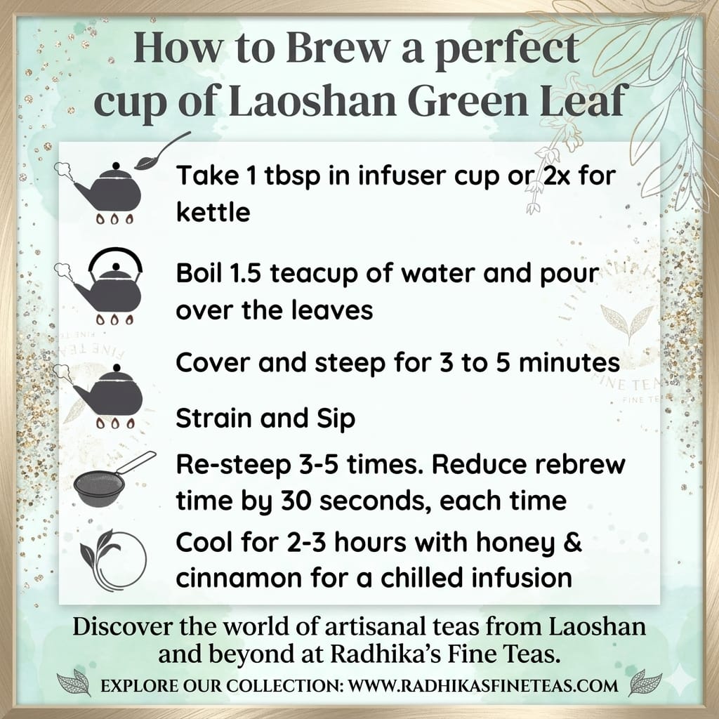 Instructions for brewing a perfect cup of Laoshan Green Leaf tea with illustrations and text.