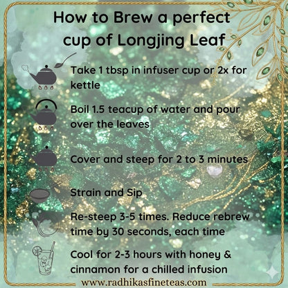 Instructions for brewing Longjing tea with decorative elements on a green background