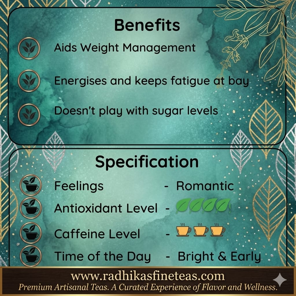 Tea packaging with benefits and specifications on a teal background