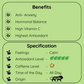 Pisces White Leaf