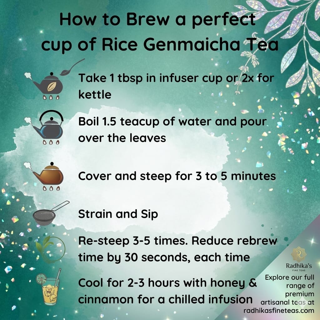 Instructions for brewing Rice Genmaicha Tea with illustrations and text on a green background.