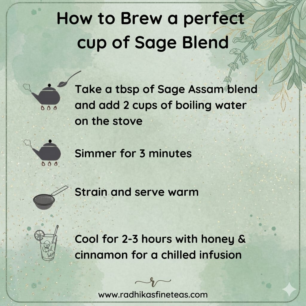 Instructions for brewing a perfect cup of Sage Blend tea with illustrations and text.