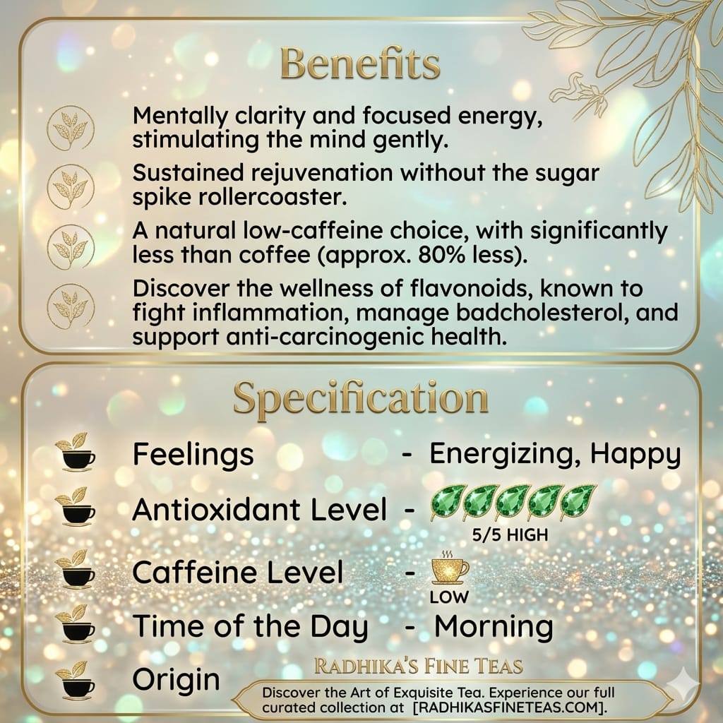 Luxury English Breakfast Tea Bold & Refined Blend