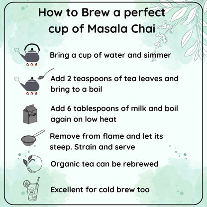 DETOX Masala Chai