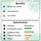 HORMONAL BALANCE Lanka Raspberry Tea