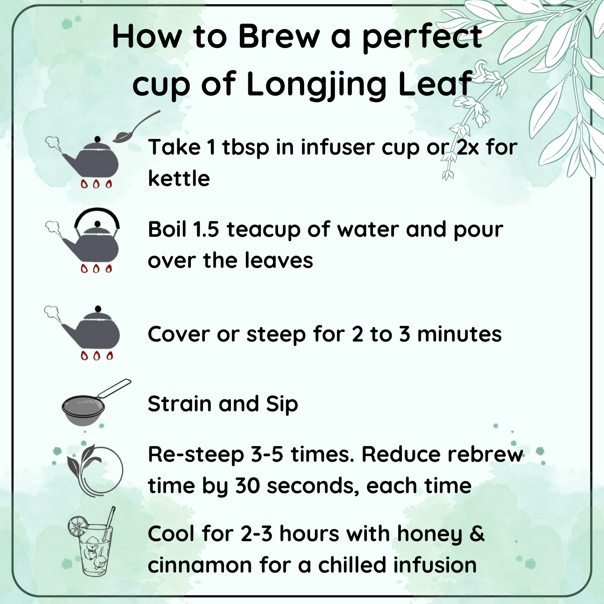 ENERGY China Longjing Leaf - A Pan-Roasted Green Tea for Energy and Health - Radhikas Fine Teas and Whatnots