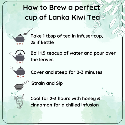 REVVS UP METABOLISM Lanka Kiwi Tea