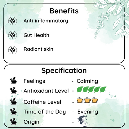 REVVS UP METABOLISM Rosemary Blend